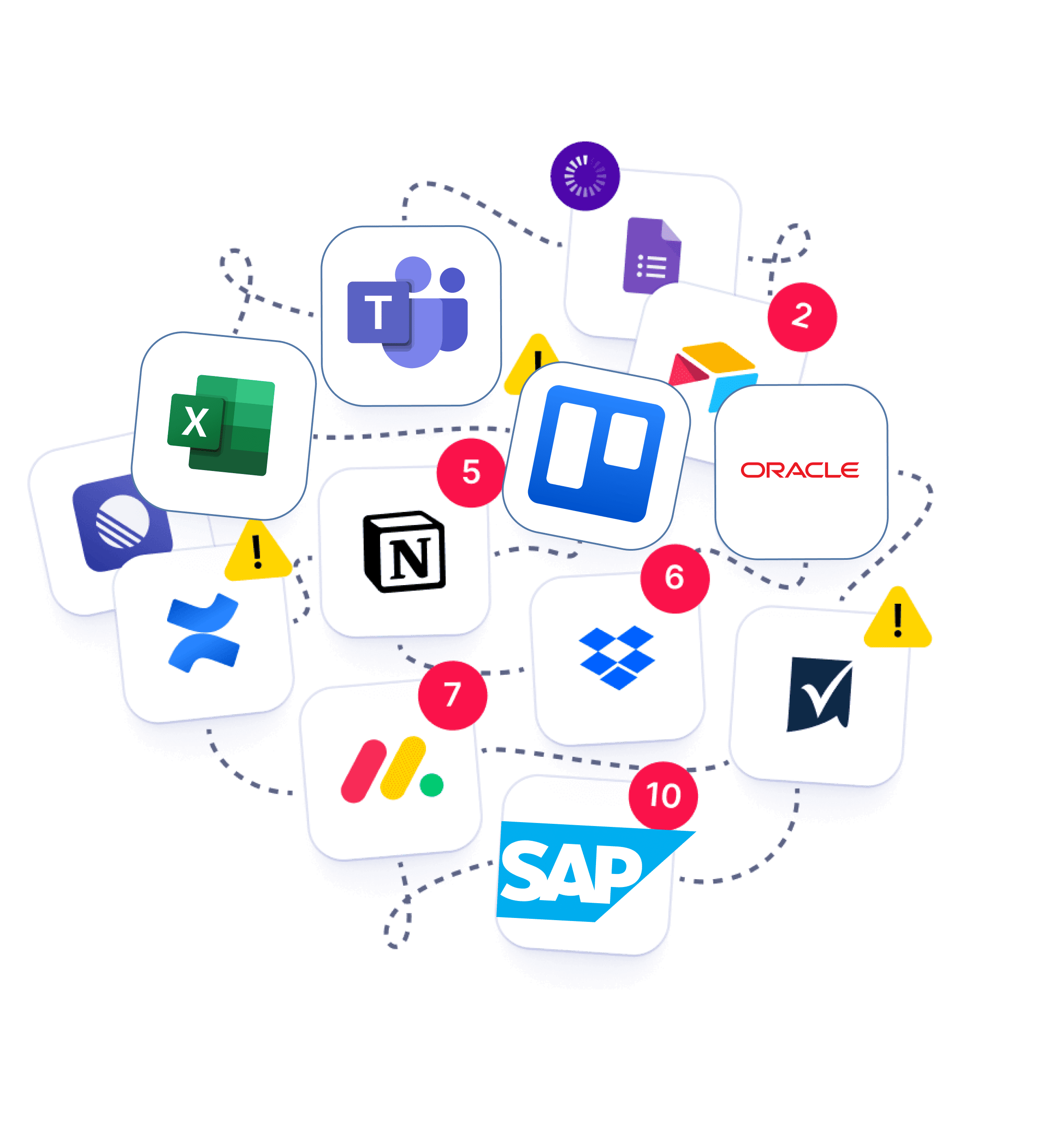 Broken workflow visualization - AI automation software problem identification